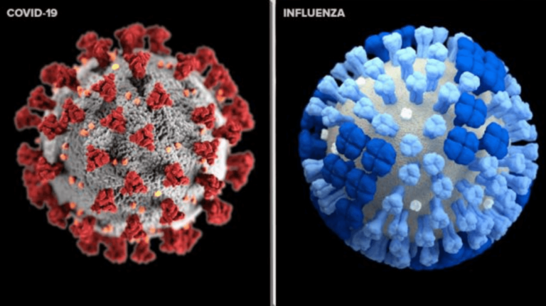 Leia mais sobre o artigo O que diz a lei sobre afastamento de funcionários com covid ou influenza